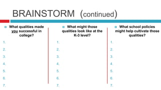 BRAINSTORM  (continued)What qualities made you successful in college?What might those qualities look like at the K-3 level?What school policies might help cultivate those qualities?