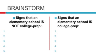BRAINSTORMSigns that an elementary school IS college-prep:Signs that an elementary school IS NOT college-prep: