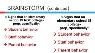 BRAINSTORM  (continued)Signs that an elementary school IS college-prep, specifically: Student behavior Staff behavior  Parent behaviorSigns that an elementary school IS NOT college-prep, specifically:Student behavior Staff behavior  Parent behavior