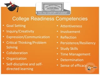 College Readiness Competencies
• Goal Setting
• Inquiry/Creativity
• Expression/Communication
• Critical Thinking/Problem
Solving
• Collaboration
• Organization
• Self-discipline and self-
directed learning
• Attentiveness
• Involvement
• Reflection
• Persistence/Resiliency
• Study Skills
• Time Management
• Determination
• Sense of efficacy
 