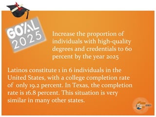 Increase the proportion of
individuals with high-quality
degrees and credentials to 60
percent by the year 2025
Latinos constitute 1 in 6 individuals in the
United States, with a college completion rate
of only 19.2 percent. In Texas, the completion
rate is 16.8 percent. This situation is very
similar in many other states.
 