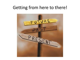 Getting from here to there!
 