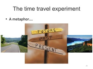 The time travel experiment
• A metaphor….
29
 