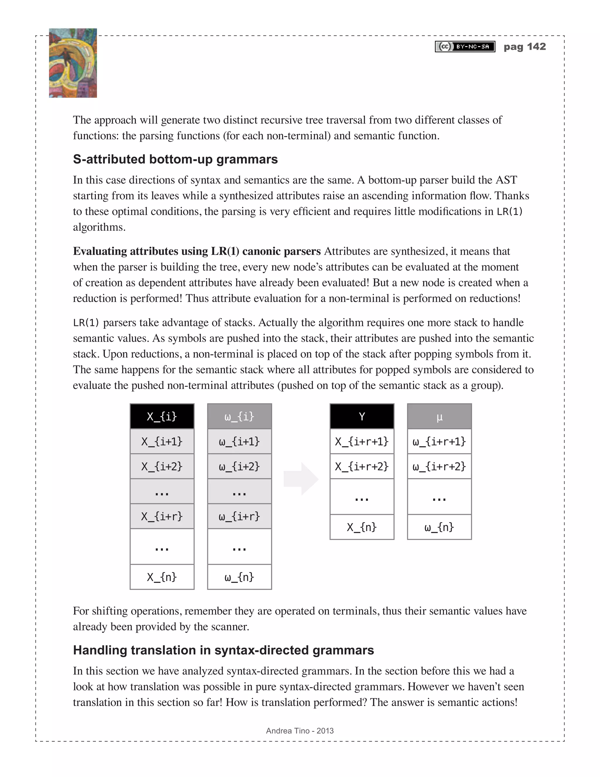pag 142 Andrea Tino - 2013 The approach will generate two distinct recursive tree traversal from two different classes of functions: the parsing functions (for each non-terminal) and semantic function. S-attributed bottom-up grammars In this case directions of syntax and semantics are the same. A bottom-up parser build the AST starting from its leaves while a synthesized attributes raise an ascending information flow. Thanks to these optimal conditions, the parsing is very efficient and requires little modifications in LR(1) algorithms. Evaluating attributes using LR(1) canonic parsers Attributes are synthesized, it means that when the parser is building the tree, every new node’s attributes can be evaluated at the moment of creation as dependent attributes have already been evaluated! But a new node is created when a reduction is performed! Thus attribute evaluation for a non-terminal is performed on reductions! LR(1) parsers take advantage of stacks. Actually the algorithm requires one more stack to handle semantic values. As symbols are pushed into the stack, their attributes are pushed into the semantic stack. Upon reductions, a non-terminal is placed on top of the stack after popping symbols from it. The same happens for the semantic stack where all attributes for popped symbols are considered to evaluate the pushed non-terminal attributes (pushed on top of the semantic stack as a group). X_{i} X_{i+1} X_{i+2} ... X_{i+r} ... X_{n} ω_{i} ω_{i+1} ω_{i+2} ... ω_{i+r} ... ω_{n} Y X_{i+r+1} X_{i+r+2} ... X_{n} μ ω_{i+r+1} ω_{i+r+2} ... ω_{n} For shifting operations, remember they are operated on terminals, thus their semantic values have already been provided by the scanner. Handling translation in syntax-directed grammars In this section we have analyzed syntax-directed grammars. In the section before this we had a look at how translation was possible in pure syntax-directed grammars. However we haven’t seen translation in this section so far! How is translation performed? The answer is semantic actions! 