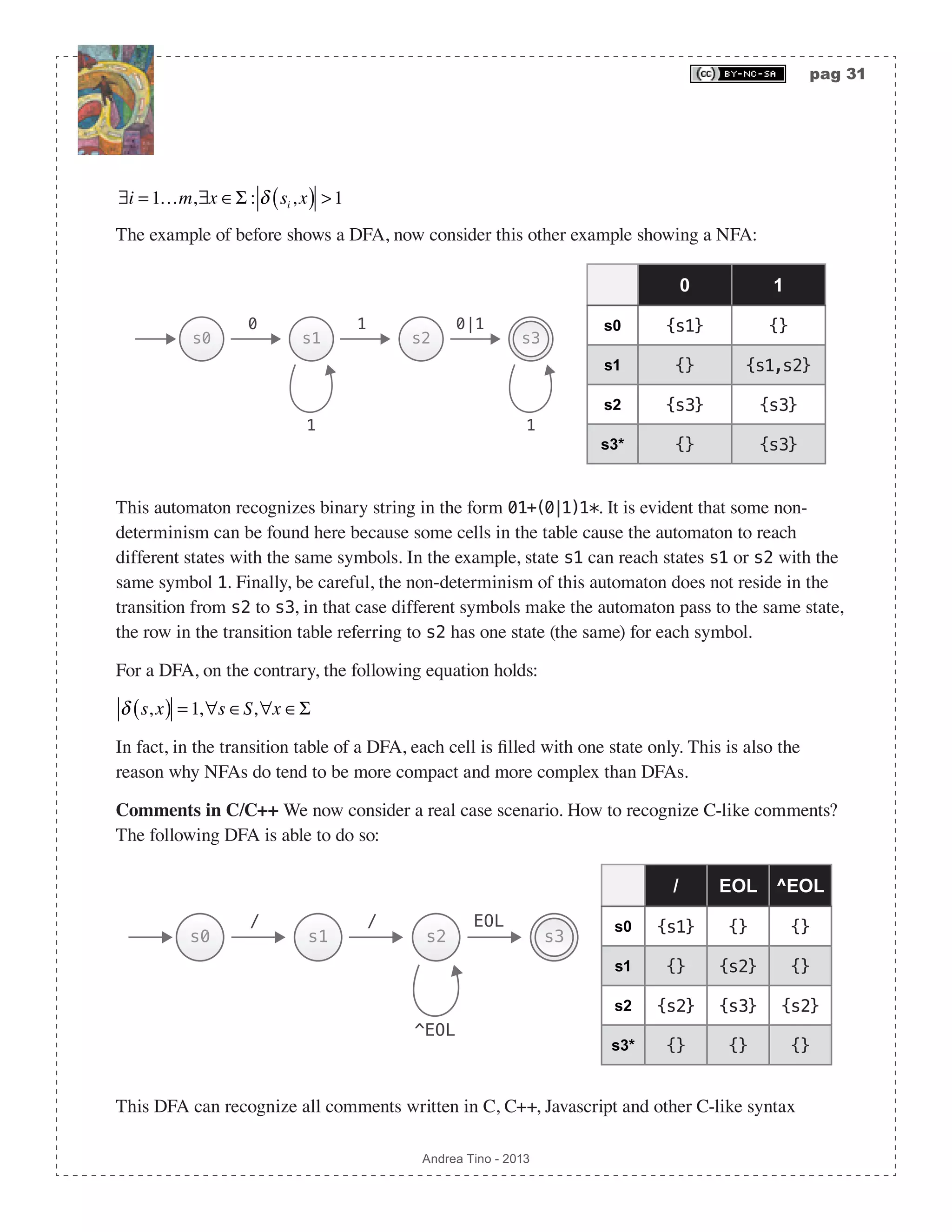 pag 31 Andrea Tino - 2013 ∃i = 1…m,∃x ∈Σ : δ si ,x( ) >1 The example of before shows a DFA, now consider this other example showing a NFA: s0 s1 s2 s3 0 1 0|1 11 0 1 s0 {s1} {} s1 {} {s1,s2} s2 {s3} {s3} s3* {} {s3} This automaton recognizes binary string in the form 01+(0|1)1*. It is evident that some non- determinism can be found here because some cells in the table cause the automaton to reach different states with the same symbols. In the example, state s1 can reach states s1 or s2 with the same symbol 1. Finally, be careful, the non-determinism of this automaton does not reside in the transition from s2 to s3, in that case different symbols make the automaton pass to the same state, the row in the transition table referring to s2 has one state (the same) for each symbol. For a DFA, on the contrary, the following equation holds: δ s,x( ) = 1,∀s ∈S,∀x ∈Σ In fact, in the transition table of a DFA, each cell is filled with one state only. This is also the reason why NFAs do tend to be more compact and more complex than DFAs. Comments in C/C++ We now consider a real case scenario. How to recognize C-like comments? The following DFA is able to do so: s0 s1 s2 s3 / / EOL ^EOL / EOL ^EOL s0 {s1} {} {} s1 {} {s2} {} s2 {s2} {s3} {s2} s3* {} {} {} This DFA can recognize all comments written in C, C++, Javascript and other C-like syntax 