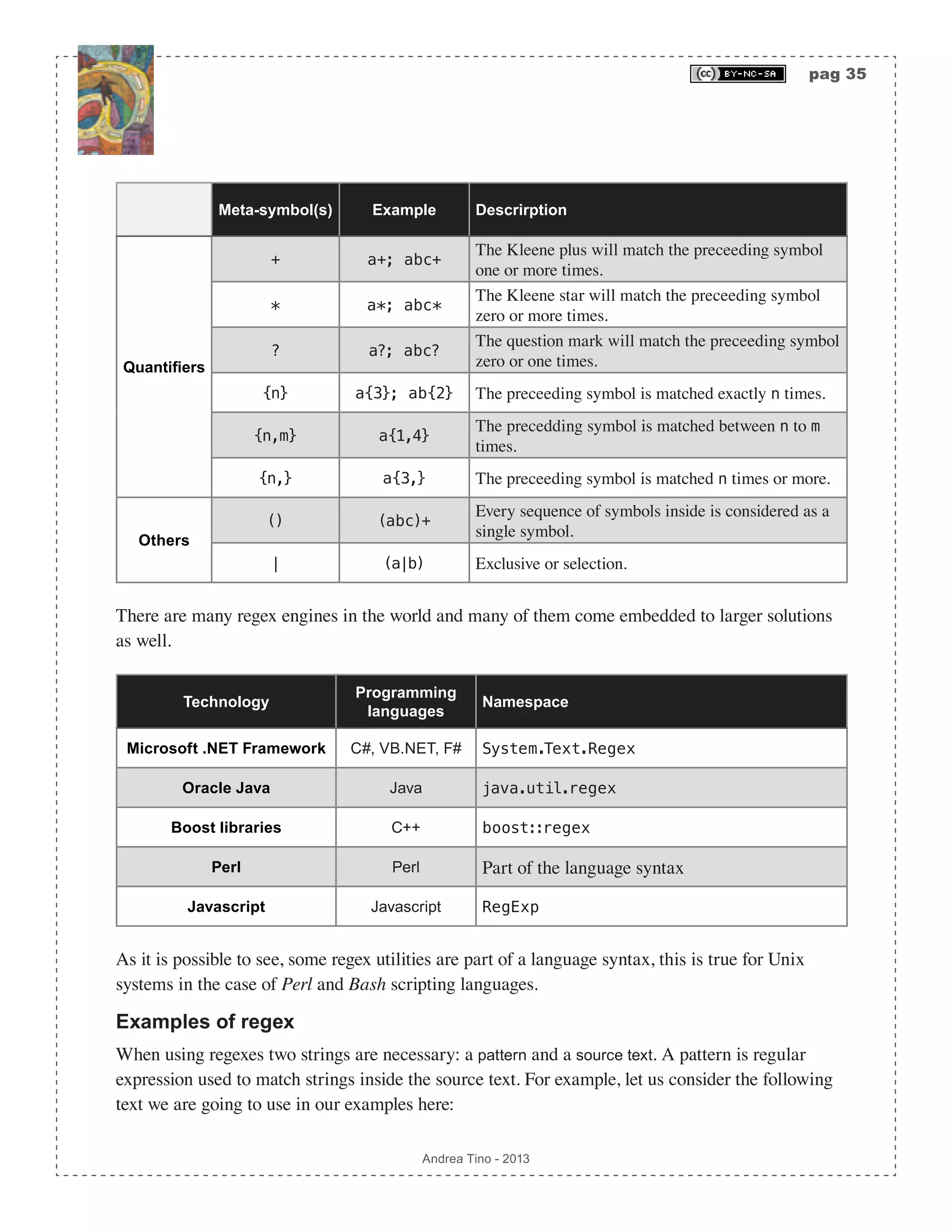 pag 35 Andrea Tino - 2013 Meta-symbol(s) Example Descrirption Quantifiers + a+; abc+ The Kleene plus will match the preceeding symbol one or more times. * a*; abc* The Kleene star will match the preceeding symbol zero or more times. ? a?; abc? The question mark will match the preceeding symbol zero or one times. {n} a{3}; ab{2} The preceeding symbol is matched exactly n times. {n,m} a{1,4} The precedding symbol is matched between n to m times. {n,} a{3,} The preceeding symbol is matched n times or more. Others () (abc)+ Every sequence of symbols inside is considered as a single symbol. | (a|b) Exclusive or selection. There are many regex engines in the world and many of them come embedded to larger solutions as well. Technology Programming languages Namespace Microsoft .NET Framework C#, VB.NET, F# System.Text.Regex Oracle Java Java java.util.regex Boost libraries C++ boost::regex Perl Perl Part of the language syntax Javascript Javascript RegExp As it is possible to see, some regex utilities are part of a language syntax, this is true for Unix systems in the case of Perl and Bash scripting languages. Examples of regex When using regexes two strings are necessary: a pattern and a source text. A pattern is regular expression used to match strings inside the source text. For example, let us consider the following text we are going to use in our examples here: 