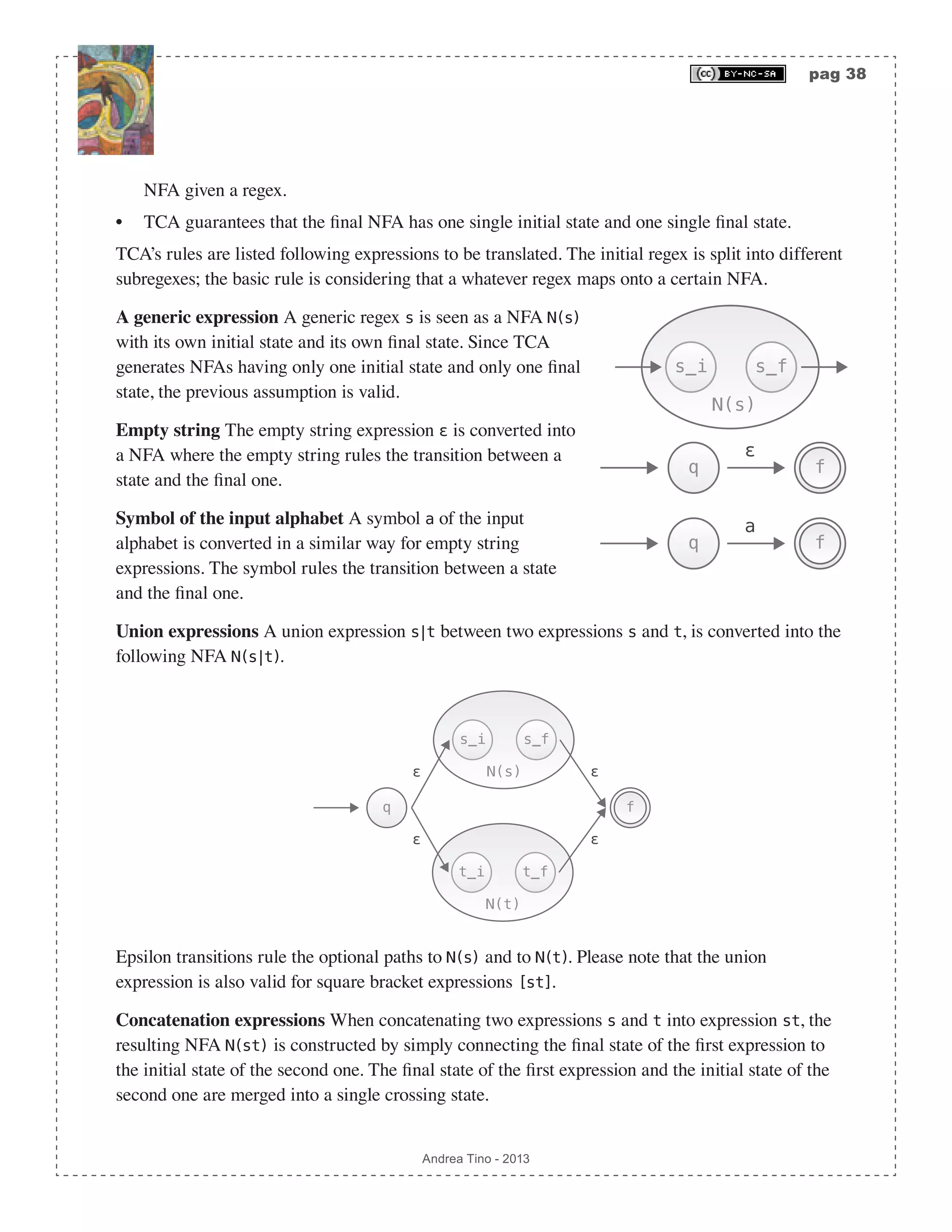 pag 38 Andrea Tino - 2013 NFA given a regex. • TCA guarantees that the final NFA has one single initial state and one single final state. TCA’s rules are listed following expressions to be translated. The initial regex is split into different subregexes; the basic rule is considering that a whatever regex maps onto a certain NFA. A generic expression A generic regex s is seen as a NFA N(s) with its own initial state and its own final state. Since TCA generates NFAs having only one initial state and only one final state, the previous assumption is valid. Empty string The empty string expression ε is converted into a NFA where the empty string rules the transition between a state and the final one. Symbol of the input alphabet A symbol a of the input alphabet is converted in a similar way for empty string expressions. The symbol rules the transition between a state and the final one. Union expressions A union expression s|t between two expressions s and t, is converted into the following NFA N(s|t). Epsilon transitions rule the optional paths to N(s) and to N(t). Please note that the union expression is also valid for square bracket expressions [st]. Concatenation expressions When concatenating two expressions s and t into expression st, the resulting NFA N(st) is constructed by simply connecting the final state of the first expression to the initial state of the second one. The final state of the first expression and the initial state of the second one are merged into a single crossing state. s_i s_f N(s) q f ɛ q f a s_i s_f N(s) q f ɛ t_i t_f N(t) ɛ ɛ ɛ 