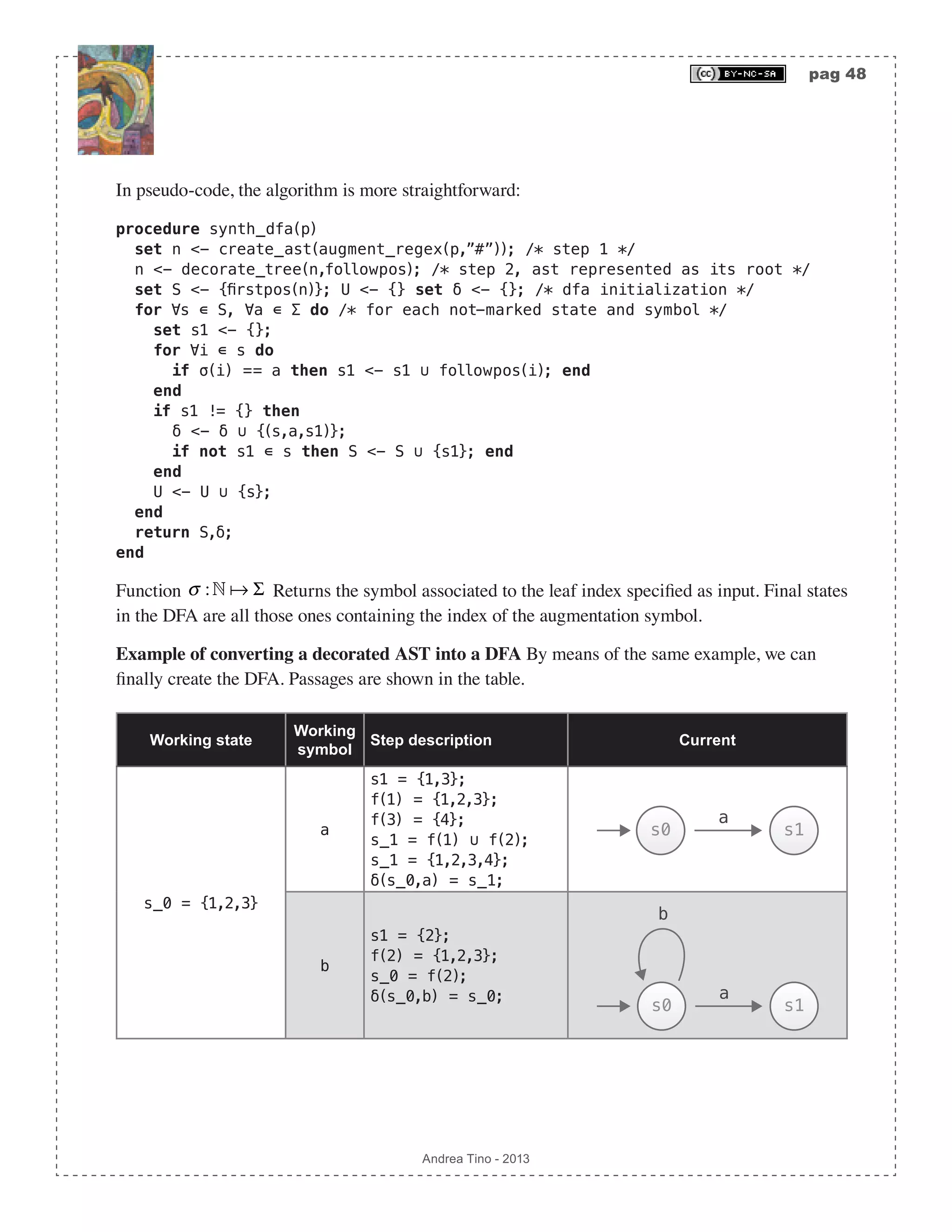 pag 48 Andrea Tino - 2013 In pseudo-code, the algorithm is more straightforward: procedure synth_dfa(p) set n <- create_ast(augment_regex(p,”#”)); /* step 1 */ n <- decorate_tree(n,followpos); /* step 2, ast represented as its root */ set S <- {firstpos(n)}; U <- {} set δ <- {}; /* dfa initialization */ for ∀s ∊ S, ∀a ∊ Σ do /* for each not-marked state and symbol */ set s1 <- {}; for ∀i ∊ s do if σ(i) == a then s1 <- s1 ∪ followpos(i); end end if s1 != {} then δ <- δ ∪ {(s,a,s1)}; if not s1 ∊ s then S <- S ∪ {s1}; end end U <- U ∪ {s}; end return S,δ; end Function σ :  Σ Returns the symbol associated to the leaf index specified as input. Final states in the DFA are all those ones containing the index of the augmentation symbol. Example of converting a decorated AST into a DFA By means of the same example, we can finally create the DFA. Passages are shown in the table. Working state Working symbol Step description Current s_0 = {1,2,3} a s1 = {1,3}; f(1) = {1,2,3}; f(3) = {4}; s_1 = f(1) ∪ f(2); s_1 = {1,2,3,4}; δ(s_0,a) = s_1; a s0 s1 b s1 = {2}; f(2) = {1,2,3}; s_0 = f(2); δ(s_0,b) = s_0; b a s0 s1 