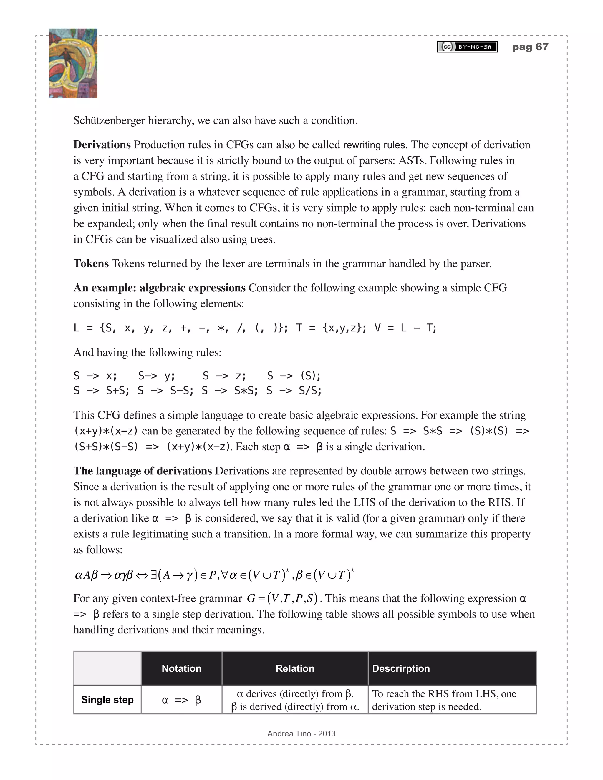 pag 67 Andrea Tino - 2013 Schützenberger hierarchy, we can also have such a condition. Derivations Production rules in CFGs can also be called rewriting rules. The concept of derivation is very important because it is strictly bound to the output of parsers: ASTs. Following rules in a CFG and starting from a string, it is possible to apply many rules and get new sequences of symbols. A derivation is a whatever sequence of rule applications in a grammar, starting from a given initial string. When it comes to CFGs, it is very simple to apply rules: each non-terminal can be expanded; only when the final result contains no non-terminal the process is over. Derivations in CFGs can be visualized also using trees. Tokens Tokens returned by the lexer are terminals in the grammar handled by the parser. An example: algebraic expressions Consider the following example showing a simple CFG consisting in the following elements: L = {S, x, y, z, +, -, *, /, (, )}; T = {x,y,z}; V = L - T; And having the following rules: S -> x; S-> y; S -> z; S -> (S); S -> S+S; S -> S-S; S -> S*S; S -> S/S; This CFG defines a simple language to create basic algebraic expressions. For example the string (x+y)*(x-z) can be generated by the following sequence of rules: S => S*S => (S)*(S) => (S+S)*(S-S) => (x+y)*(x-z). Each step α => β is a single derivation. The language of derivations Derivations are represented by double arrows between two strings. Since a derivation is the result of applying one or more rules of the grammar one or more times, it is not always possible to always tell how many rules led the LHS of the derivation to the RHS. If a derivation like α => β is considered, we say that it is valid (for a given grammar) only if there exists a rule legitimating such a transition. In a more formal way, we can summarize this property as follows: αAβ ⇒αγβ ⇔ ∃ A → γ( )∈P,∀α ∈ V ∪T( ) ,β ∈ V ∪T( ) For any given context-free grammar G = V,T,P,S( ). This means that the following expression α => β refers to a single step derivation. The following table shows all possible symbols to use when handling derivations and their meanings. Notation Relation Descrirption Single step α => β α derives (directly) from β. β is derived (directly) from α. To reach the RHS from LHS, one derivation step is needed. 