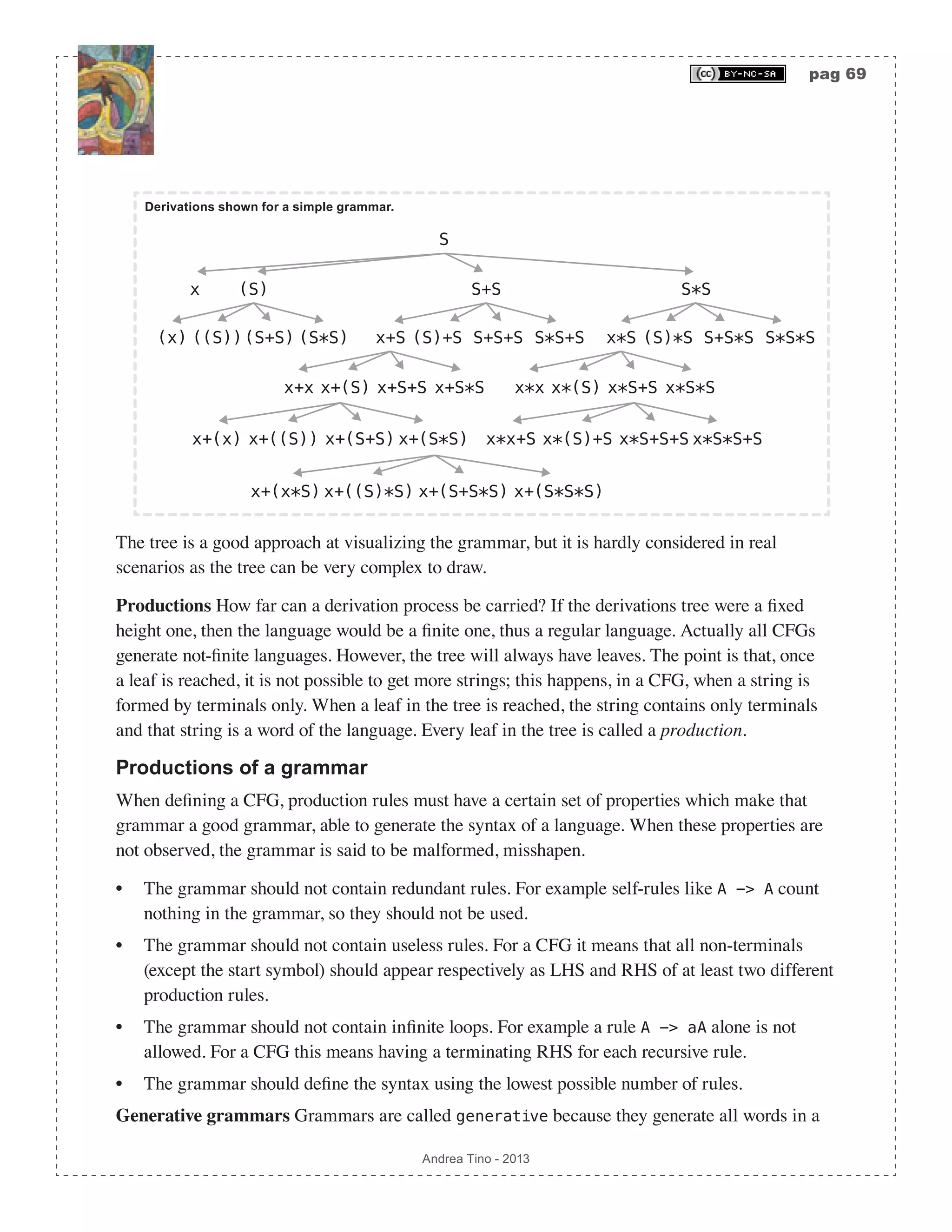 pag 69 Andrea Tino - 2013 Derivations shown for a simple grammar. S x (S) S+S S*S (x) ((S))(S+S) (S*S) x+S (S)+S S+S+S S*S+S x*S (S)*S S+S*S S*S*S x+x x+(S) x+S+S x+S*S x*x x*(S) x*S+S x*S*S x+(x) x+((S)) x+(S+S) x+(S*S) x*x+S x*(S)+S x*S+S+S x*S*S+S x+(x*S) x+((S)*S) x+(S+S*S) x+(S*S*S) The tree is a good approach at visualizing the grammar, but it is hardly considered in real scenarios as the tree can be very complex to draw. Productions How far can a derivation process be carried? If the derivations tree were a fixed height one, then the language would be a finite one, thus a regular language. Actually all CFGs generate not-finite languages. However, the tree will always have leaves. The point is that, once a leaf is reached, it is not possible to get more strings; this happens, in a CFG, when a string is formed by terminals only. When a leaf in the tree is reached, the string contains only terminals and that string is a word of the language. Every leaf in the tree is called a production. Productions of a grammar When defining a CFG, production rules must have a certain set of properties which make that grammar a good grammar, able to generate the syntax of a language. When these properties are not observed, the grammar is said to be malformed, misshapen. • The grammar should not contain redundant rules. For example self-rules like A -> A count nothing in the grammar, so they should not be used. • The grammar should not contain useless rules. For a CFG it means that all non-terminals (except the start symbol) should appear respectively as LHS and RHS of at least two different production rules. • The grammar should not contain infinite loops. For example a rule A -> aA alone is not allowed. For a CFG this means having a terminating RHS for each recursive rule. • The grammar should define the syntax using the lowest possible number of rules. Generative grammars Grammars are called generative because they generate all words in a 