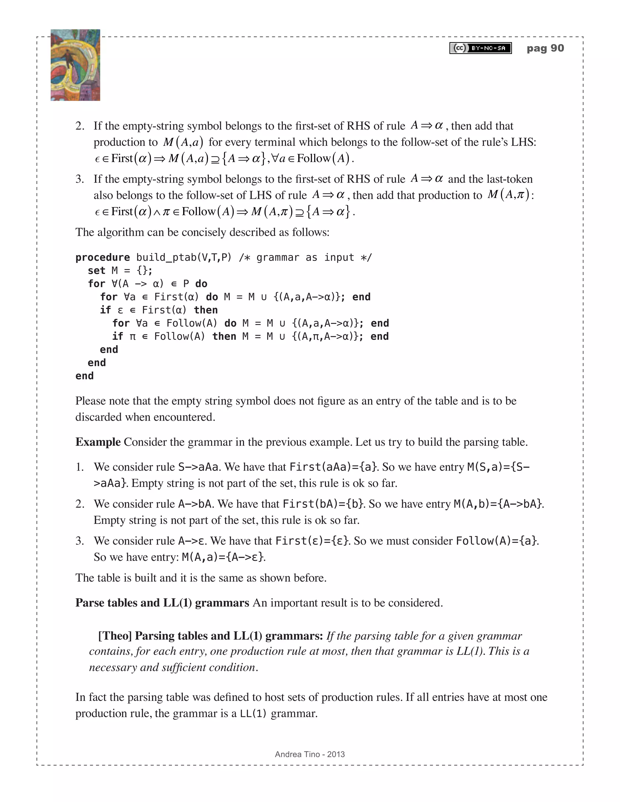 pag 90 Andrea Tino - 2013 2. If the empty-string symbol belongs to the first-set of RHS of rule A ⇒α , then add that production to M A,a( ) for every terminal which belongs to the follow-set of the rule’s LHS:  ∈First α( )⇒ M A,a( ) ⊇ A ⇒α{ },∀a ∈Follow A( ). 3. If the empty-string symbol belongs to the first-set of RHS of rule A ⇒α and the last-token also belongs to the follow-set of LHS of rule A ⇒α , then add that production to M A,π( ):  ∈First α( )∧π ∈Follow A( )⇒ M A,π( ) ⊇ A ⇒α{ }. The algorithm can be concisely described as follows: procedure build_ptab(V,T,P) /* grammar as input */ set M = {}; for ∀(A -> α) ∊ P do for ∀a ∊ First(α) do M = M ∪ {(A,a,A->α)}; end if ε ∊ First(α) then for ∀a ∊ Follow(A) do M = M ∪ {(A,a,A->α)}; end if π ∊ Follow(A) then M = M ∪ {(A,π,A->α)}; end end end end Please note that the empty string symbol does not figure as an entry of the table and is to be discarded when encountered. Example Consider the grammar in the previous example. Let us try to build the parsing table. 1. We consider rule S->aAa. We have that First(aAa)={a}. So we have entry M(S,a)={S- >aAa}. Empty string is not part of the set, this rule is ok so far. 2. We consider rule A->bA. We have that First(bA)={b}. So we have entry M(A,b)={A->bA}. Empty string is not part of the set, this rule is ok so far. 3. We consider rule A->ε. We have that First(ε)={ε}. So we must consider Follow(A)={a}. So we have entry: M(A,a)={A->ε}. The table is built and it is the same as shown before. Parse tables and LL(1) grammars An important result is to be considered. [Theo] Parsing tables and LL(1) grammars: If the parsing table for a given grammar contains, for each entry, one production rule at most, then that grammar is LL(1). This is a necessary and sufficient condition. In fact the parsing table was defined to host sets of production rules. If all entries have at most one production rule, the grammar is a LL(1) grammar. 