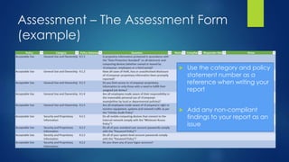Assessment – The Assessment Form
(example)
 Use the category and policy
statement number as a
reference when writing your
report
 Add any non-compliant
findings to your report as an
issue
 