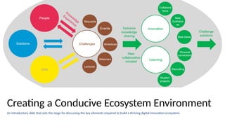 Creating a Conducive Eco Environment.pptx