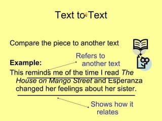 Text to Text Compare the piece to another text Example: This reminds me of the time I read  The House on Mango Street  and Esperanza changed her feelings about her sister.  Refers to another text Shows how it relates 