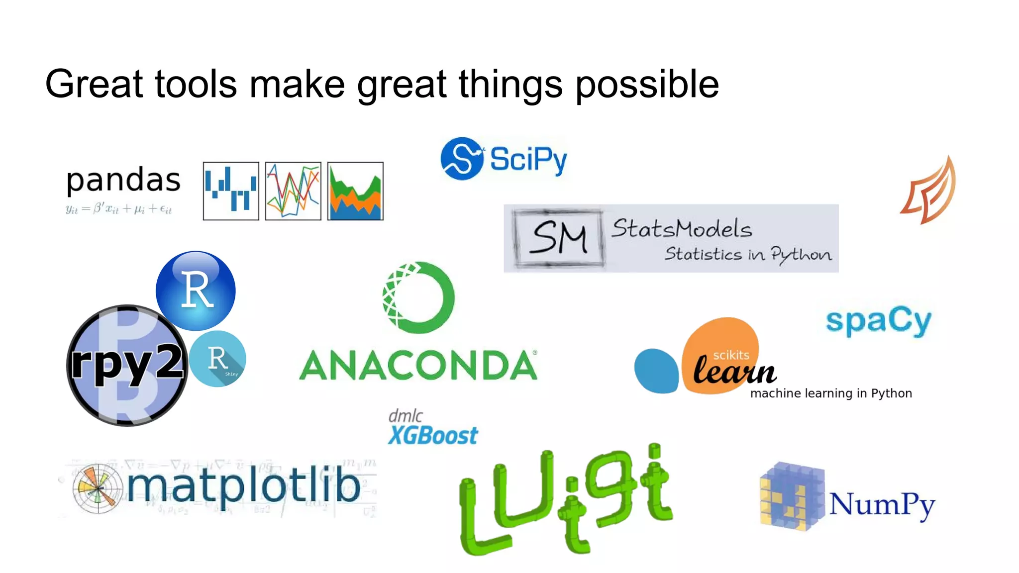 Creating a contemporary risk management system using python (dc) | PPT