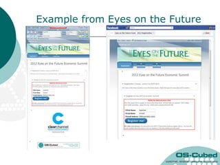 Example from Eyes on the Future
 