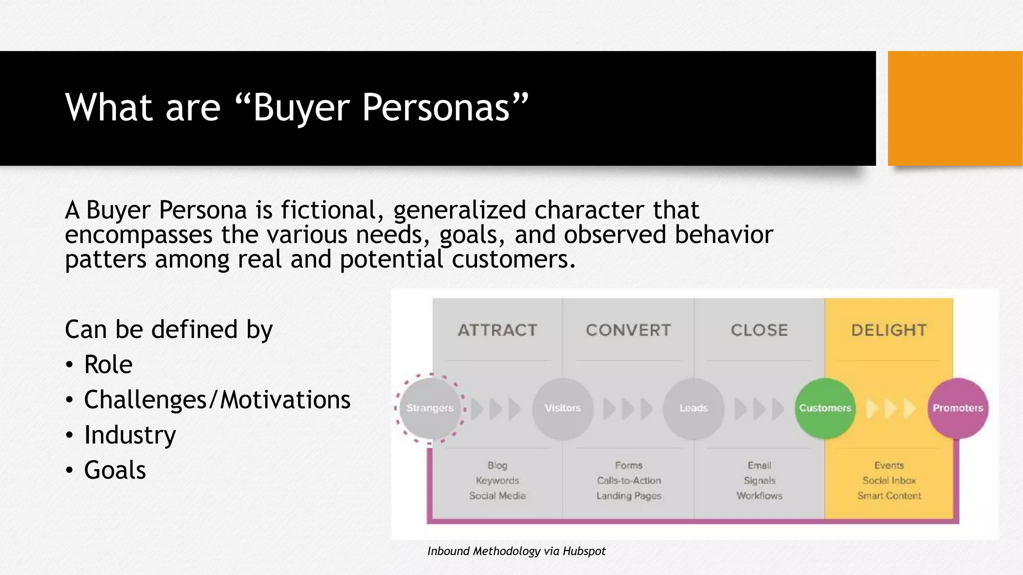 What are “Buyer Personas”
A Buyer Persona is fictional, generalized character that
encompasses the various needs, goals, and observed behavior
patters among real and potential customers.
Can be defined by
• Role
• Challenges/Motivations
• Industry
• Goals
Inbound Methodology via Hubspot
 