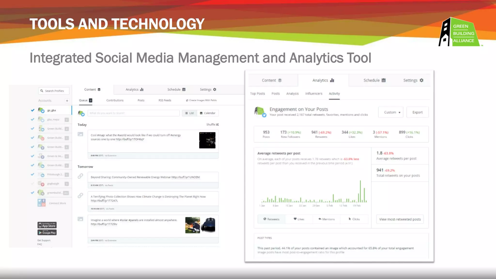 Integrated Social Media Management and Analytics Tool
 