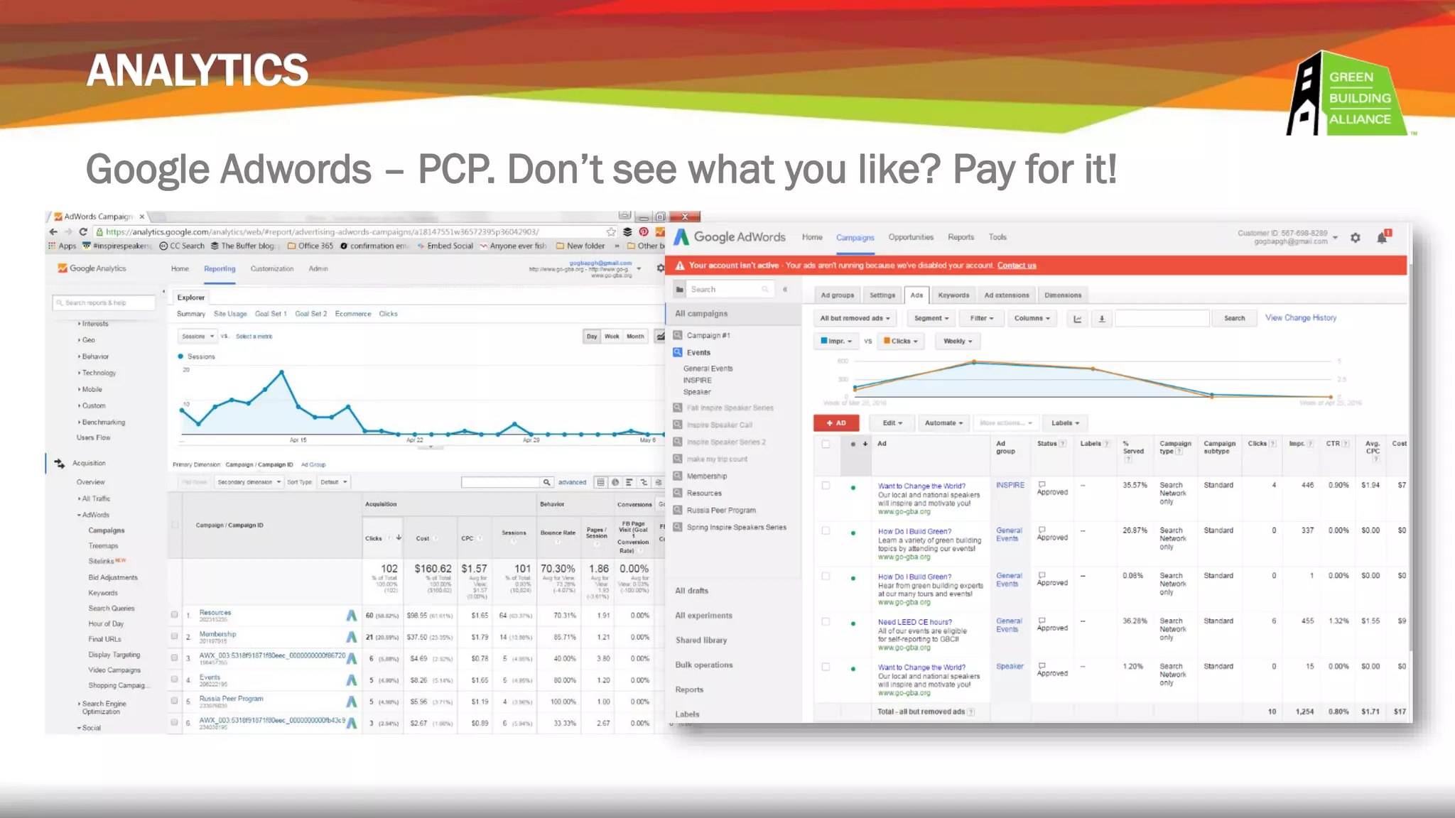 Google Adwords – PCP. Don’t see what you like? Pay for it!
 