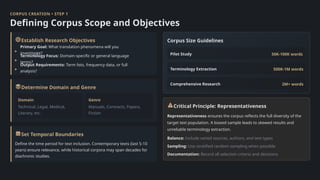 Systematic Approach to Corpus-Based Translation Studies: Building and ...