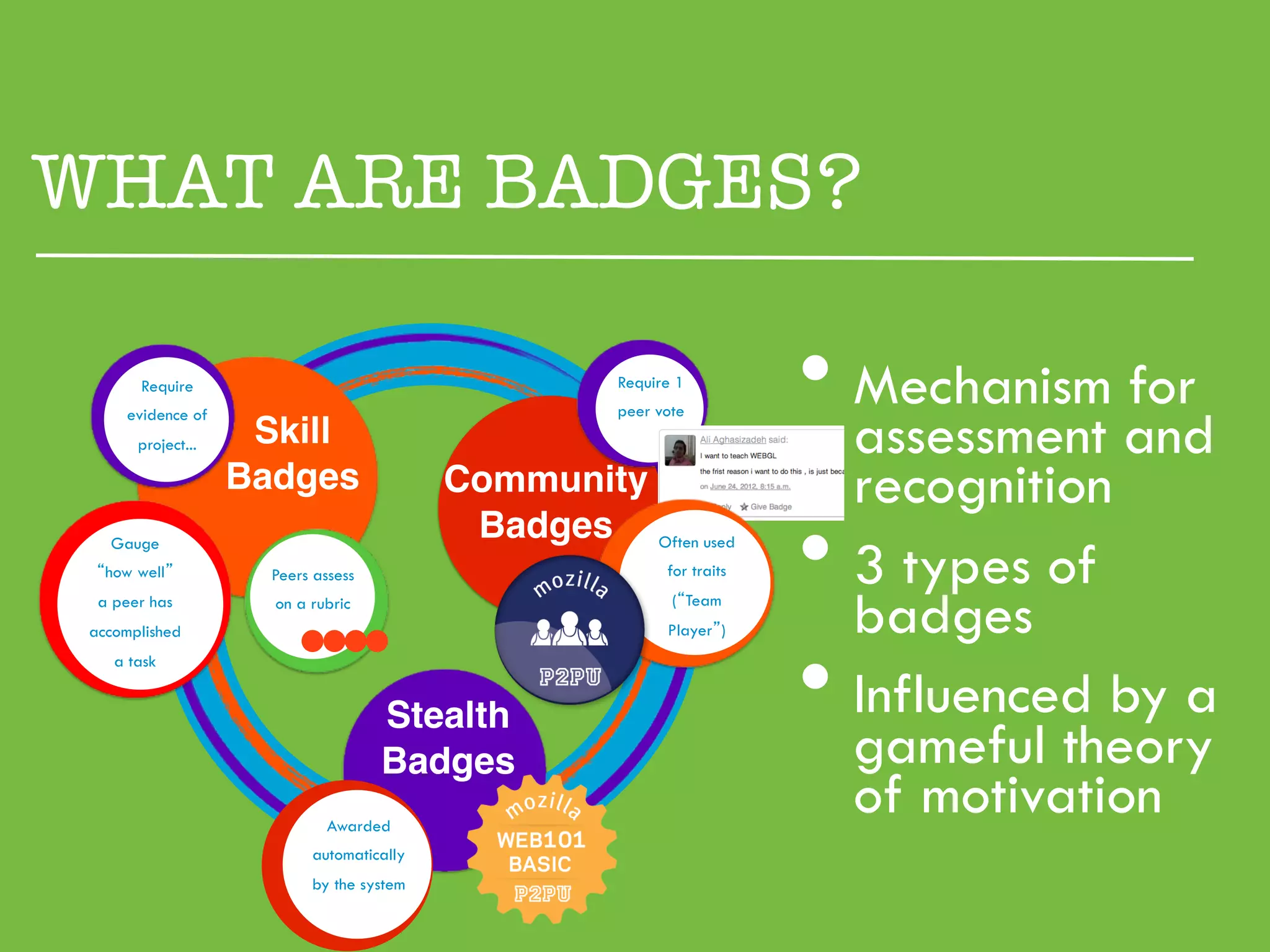 WHAT ARE BADGES?

       Require
     evidence of
       project...    Skill !
                                                       Require 1
                                                       peer vote
                                                                         •  assessment and
                                                                            Mechanism for
                    Badges!                Community!                         recognition
   Gauge
 “how well”
  a peer has
                      	

                      Peers assess
                      on a rubric
                                            Badges! Often used
                                              	

     for traits
                                                                (“Team
                                                                         •    3 types of
                                                                              badges
 accomplished                                                Player”)
    a task


                                     Stealth!                            •    Influenced by a
                                                                              gameful theory
                                    Badges!
                              Awarded
                                        	

                                   of motivation
                           automatically
                           by the system

                                                            !
 