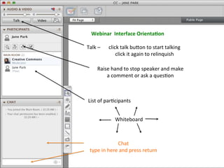 Webinar	
  	
  Interface	
  Orienta.on	
  

Talk	
  –	
  	
     click	
  talk	
  bu:on	
  to	
  start	
  talking	
  
                        click	
  it	
  again	
  to	
  relinquish	
  

           Raise	
  hand	
  to	
  stop	
  speaker	
  and	
  make	
  
               a	
  comment	
  or	
  ask	
  a	
  ques4on	
  	
  



 List	
  of	
  par4cipants	
  


                        Whiteboard	
  



                      Chat	
  
   type	
  in	
  here	
  and	
  press	
  return	
  
 