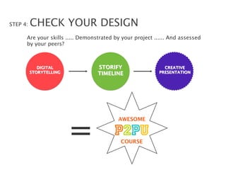 STEP 4:   CHECK YOUR DESIGN
      Are your skills ..... Demonstrated by your project ...... And assessed
      by your peers?



             DIGITAL 
            STORIFY
                   CREATIVE
          STORYTELLING
           TIMELINE
                PRESENTATION




                          =
                                          AWESOME



                                           COURSE
 