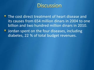 The cost direct treatment of heart disease and
its causes from 654 million dinars in 2004 to one
billion and two hundred million dinars in 2010.
Jordan spent on the four diseases, including
diabetes, 22 % of total budget revenues.
 