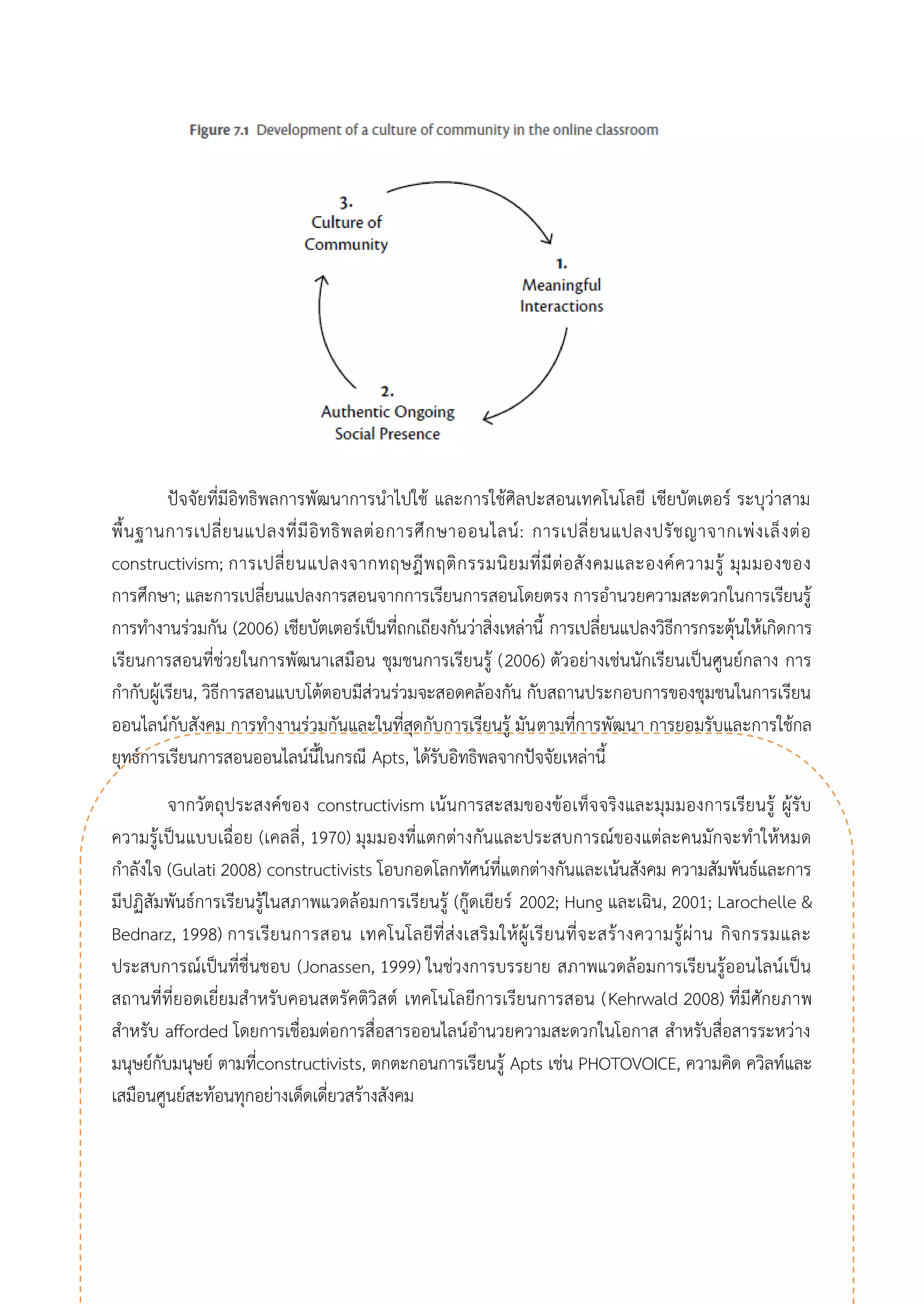 ปัจจัยที่มีอิทธิพลการพัฒนาการนาไปใช้ และการใช้ศิลปะสอนเทคโนโลยี เชียบัตเตอร์ ระบุว่าสาม พื้นฐานการเปลี่ยนแปลงที่มีอิทธิพลต่อการศึกษาออนไลน์: การเปลี่ยนแปลงปรัชญาจากเพ่งเล็งต่อ constructivism; การเปลี่ยนแปลงจากทฤษฎีพฤติกรรมนิยมที่มีต่อสังคมและองค์ความรู้ มุมมองของ การศึกษา; และการเปลี่ยนแปลงการสอนจากการเรียนการสอนโดยตรง การอานวยความสะดวกในการเรียนรู้ การทางานร่วมกัน (2006) เชียบัตเตอร์เป็นที่ถกเถียงกันว่าสิ่งเหล่านี้ การเปลี่ยนแปลงวิธีการกระตุ้นให้เกิดการ เรียนการสอนที่ช่วยในการพัฒนาเสมือน ชุมชนการเรียนรู้ (2006) ตัวอย่างเช่นนักเรียนเป็นศูนย์กลาง การ กากับผู้เรียน, วิธีการสอนแบบโต้ตอบมีส่วนร่วมจะสอดคล้องกัน กับสถานประกอบการของชุมชนในการเรียน ออนไลน์กับสังคม การทางานร่วมกันและในที่สุดกับการเรียนรู้ มันตามที่การพัฒนา การยอมรับและการใช้กล ยุทธ์การเรียนการสอนออนไลน์นี้ในกรณี Apts, ได้รับอิทธิพลจากปัจจัยเหล่านี้ 
จากวัตถุประสงค์ของ constructivism เน้นการสะสมของข้อเท็จจริงและมุมมองการเรียนรู้ ผู้รับ ความรู้เป็นแบบเฉื่อย (เคลลี่, 1970) มุมมองที่แตกต่างกันและประสบการณ์ของแต่ละคนมักจะทาให้หมด กาลังใจ (Gulati 2008) constructivists โอบกอดโลกทัศน์ที่แตกต่างกันและเน้นสังคม ความสัมพันธ์และการ มีปฏิสัมพันธ์การเรียนรู้ในสภาพแวดล้อมการเรียนรู้ (กู๊ดเยียร์ 2002; Hung และเฉิน, 2001; Larochelle & Bednarz, 1998) การเรียนการสอน เทคโนโลยีที่ส่งเสริมให้ผู้เรียนที่จะสร้างความรู้ผ่าน กิจกรรมและ ประสบการณ์เป็นที่ชื่นชอบ (Jonassen, 1999) ในช่วงการบรรยาย สภาพแวดล้อมการเรียนรู้ออนไลน์เป็น สถานที่ที่ยอดเยี่ยมสาหรับคอนสตรัคติวิสต์ เทคโนโลยีการเรียนการสอน (Kehrwald 2008) ที่มีศักยภาพ สาหรับ afforded โดยการเชื่อมต่อการสื่อสารออนไลน์อานวยความสะดวกในโอกาส สาหรับสื่อสารระหว่าง มนุษย์กับมนุษย์ ตามที่constructivists, ตกตะกอนการเรียนรู้ Apts เช่น PHOTOVOICE, ความคิด ควิลท์และ เสมือนศูนย์สะท้อนทุกอย่างเด็ดเดี่ยวสร้างสังคม  