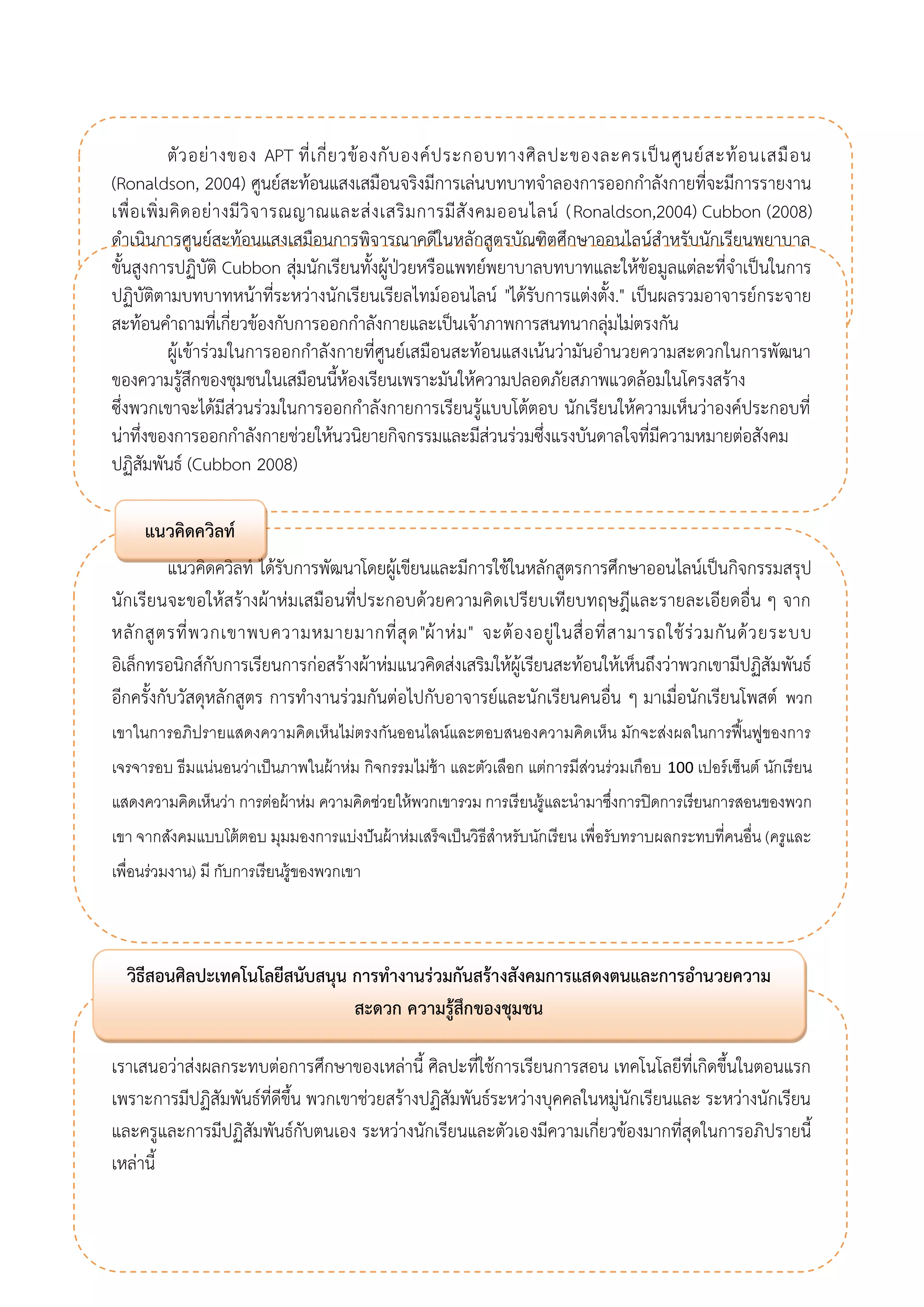 ตัวอย่างของ APT ที่เกี่ยวข้องกับองค์ประกอบทางศิลปะของละครเป็นศูนย์สะท้อนเสมือน (Ronaldson, 2004) ศูนย์สะท้อนแสงเสมือนจริงมีการเล่นบทบาทจาลองการออกกาลังกายที่จะมีการรายงาน เพื่อเพิ่มคิดอย่างมีวิจารณญาณและส่งเสริมการมีสังคมออนไลน์ (Ronaldson,2004) Cubbon (2008) ดาเนินการศูนย์สะท้อนแสงเสมือนการพิจารณาคดีในหลักสูตรบัณฑิตศึกษาออนไลน์สาหรับนักเรียนพยาบาล ขั้นสูงการปฏิบัติ Cubbon สุ่มนักเรียนทั้งผู้ป่วยหรือแพทย์พยาบาลบทบาทและให้ข้อมูลแต่ละที่จาเป็นในการ ปฏิบัติตามบทบาทหน้าที่ระหว่างนักเรียนเรียลไทม์ออนไลน์ "ได้รับการแต่งตั้ง." เป็นผลรวมอาจารย์กระจาย สะท้อนคาถามที่เกี่ยวข้องกับการออกกาลังกายและเป็นเจ้าภาพการสนทนากลุ่มไม่ตรงกัน 
ผู้เข้าร่วมในการออกกาลังกายที่ศูนย์เสมือนสะท้อนแสงเน้นว่ามันอานวยความสะดวกในการพัฒนา ของความรู้สึกของชุมชนในเสมือนนี้ห้องเรียนเพราะมันให้ความปลอดภัยสภาพแวดล้อมในโครงสร้าง 
ซึ่งพวกเขาจะได้มีส่วนร่วมในการออกกาลังกายการเรียนรู้แบบโต้ตอบ นักเรียนให้ความเห็นว่าองค์ประกอบที่ น่าทึ่งของการออกกาลังกายช่วยให้นวนิยายกิจกรรมและมีส่วนร่วมซึ่งแรงบันดาลใจที่มีความหมายต่อสังคม 
ปฏิสัมพันธ์ (Cubbon 2008) 
แนวคิดควิลท์ ได้รับการพัฒนาโดยผู้เขียนและมีการใช้ในหลักสูตรการศึกษาออนไลน์เป็นกิจกรรมสรุป นักเรียนจะขอให้สร้างผ้าห่มเสมือนที่ประกอบด้วยความคิดเปรียบเทียบทฤษฎีและรายละเอียดอื่น ๆ จาก หลักสูตรที่พวกเขาพบความหมายมากที่สุด"ผ้าห่ม" จะต้องอยู่ในสื่อที่สามารถใช้ร่วมกันด้วยระบบ อิเล็กทรอนิกส์กับการเรียนการก่อสร้างผ้าห่มแนวคิดส่งเสริมให้ผู้เรียนสะท้อนให้เห็นถึงว่าพวกเขามีปฏิสัมพันธ์ อีกครั้งกับวัสดุหลักสูตร การทางานร่วมกันต่อไปกับอาจารย์และนักเรียนคนอื่น ๆ มาเมื่อนักเรียนโพสต์ พวก เขาในการอภิปรายแสดงความคิดเห็นไม่ตรงกันออนไลน์และตอบสนองความคิดเห็น มักจะส่งผลในการฟื้นฟูของการ เจรจารอบ ธีมแน่นอนว่าเป็นภาพในผ้าห่ม กิจกรรมไม่ช้า และตัวเลือก แต่การมีส่วนร่วมเกือบ 100 เปอร์เซ็นต์ นักเรียน แสดงความคิดเห็นว่า การต่อผ้าห่ม ความคิดช่วยให้พวกเขารวม การเรียนรู้และนามาซึ่งการปิดการเรียนการสอนของพวก เขา จากสังคมแบบโต้ตอบ มุมมองการแบ่งปันผ้าห่มเสร็จเป็นวิธีสาหรับนักเรียน เพื่อรับทราบผลกระทบที่คนอื่น (ครูและ เพื่อนร่วมงาน) มี กับการเรียนรู้ของพวกเขา 
เราเสนอว่าส่งผลกระทบต่อการศึกษาของเหล่านี้ ศิลปะที่ใช้การเรียนการสอน เทคโนโลยีที่เกิดขึ้นในตอนแรก เพราะการมีปฏิสัมพันธ์ที่ดีขึ้น พวกเขาช่วยสร้างปฏิสัมพันธ์ระหว่างบุคคลในหมู่นักเรียนและ ระหว่างนักเรียน และครูและการมีปฏิสัมพันธ์กับตนเอง ระหว่างนักเรียนและตัวเองมีความเกี่ยวข้องมากที่สุดในการอภิปรายนี้ เหล่านี้ 
แนวคิดควิลท์ 
วิธีสอนศิลปะเทคโนโลยีสนับสนุน การทางานร่วมกันสร้างสังคมการแสดงตนและการอานวยความ สะดวก ความรู้สึกของชุมชน  