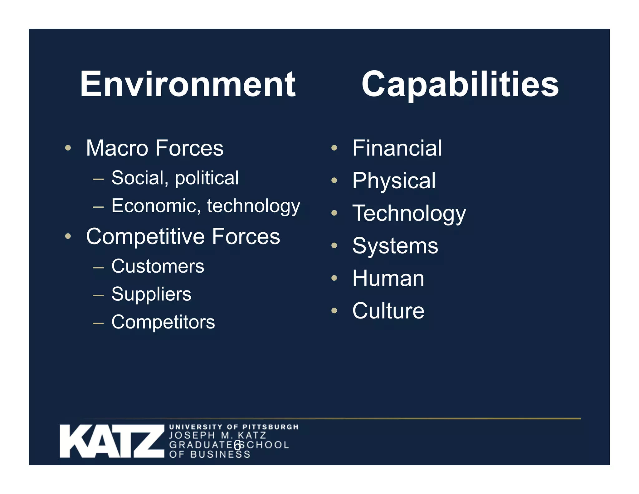 Environment
• Macro Forces
– Social, political
– Economic, technology

• Competitive Forces
– Customers
– Suppliers
– Competitors

6

Capabilities
•
•
•
•
•
•

Financial
Physical
Technology
Systems
Human
Culture

 
