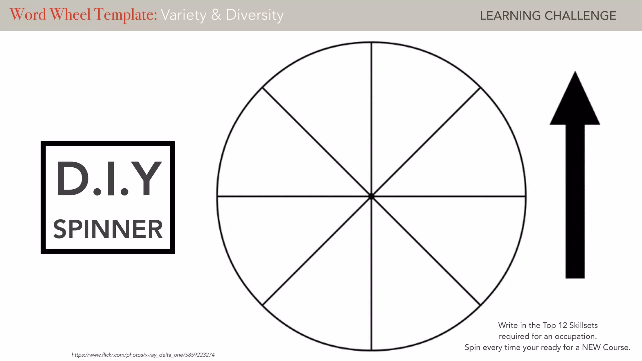 D.I.Y
SPINNER
https://www.flickr.com/photos/x-ray_delta_one/5859223274
Word Wheel Template: Variety & Diversity LEARNING CHALLENGE
Write in the Top 12 Skillsets  
required for an occupation.
Spin every time your ready for a NEW Course.
 
