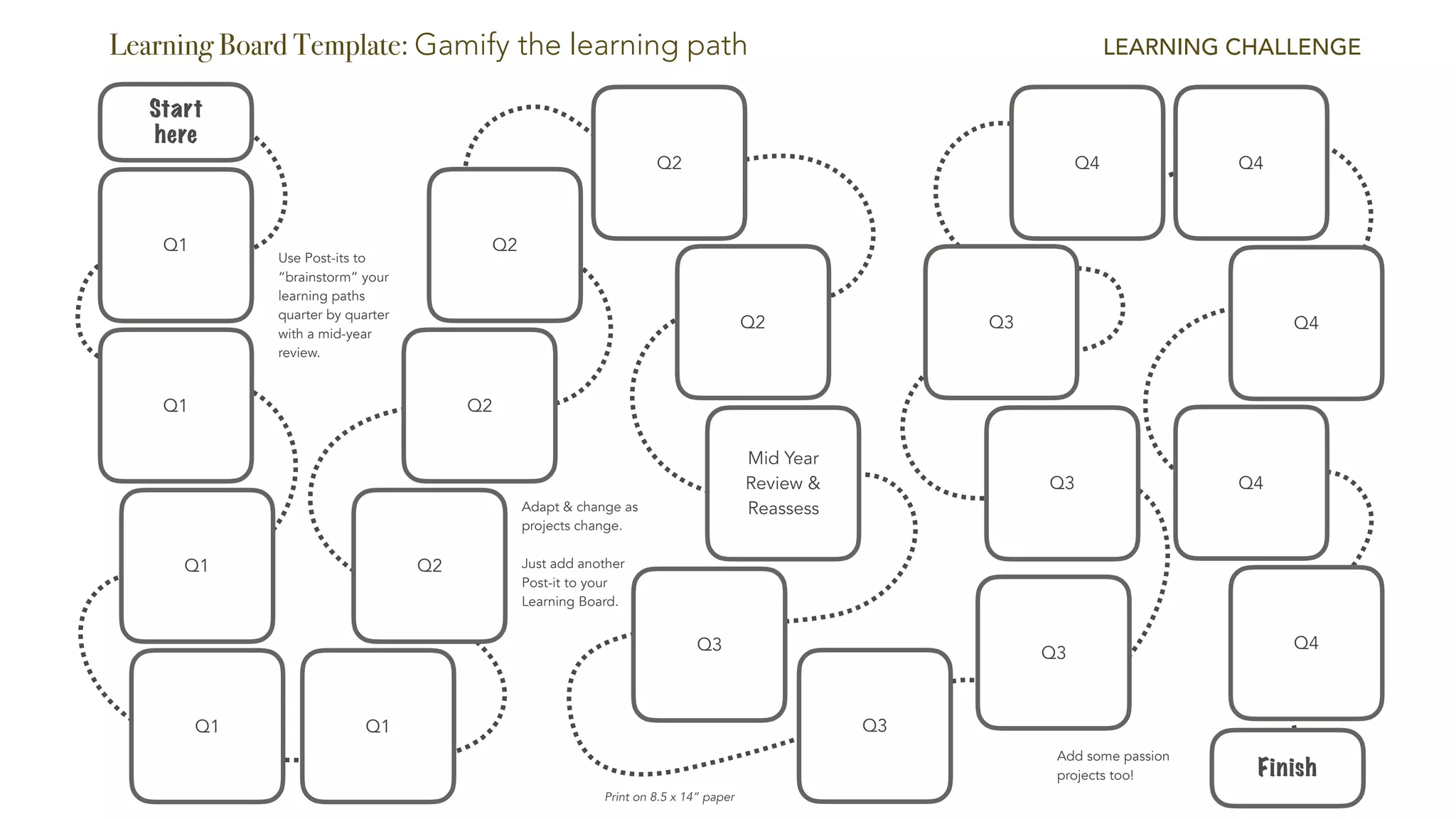 Learning Board Template: Gamify the learning path LEARNING CHALLENGE
Start
here
Q1
Q1
Q1
Q1
Q1
Q2
Q2
Q2
Q2
Q2
Mid Year
Review &
Reassess
Q3
Q3
Q3
Q3
Q3
Q4 Q4
Q4
Q4
Q4
Finish
Use Post-its to
“brainstorm” your
learning paths
quarter by quarter
with a mid-year
review.
Add some passion
projects too!
Adapt & change as
projects change.
Just add another
Post-it to your
Learning Board.
Print on 8.5 x 14” paper
 