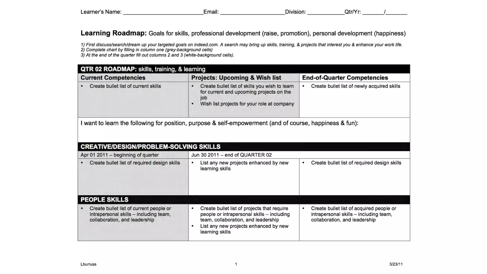 Creating a Culture of Learning in the New Year