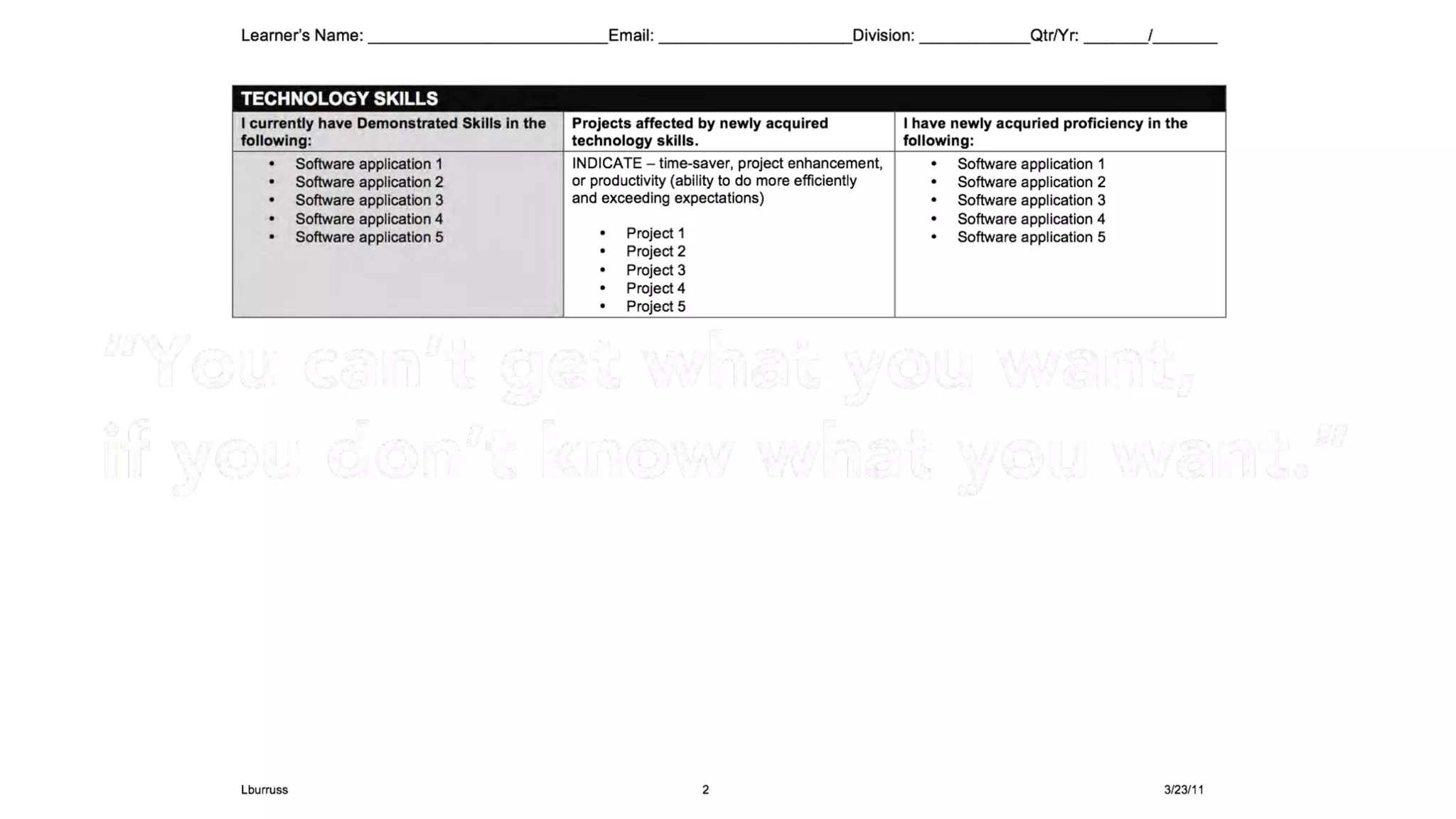 Creating a Culture of Learning in the New Year
