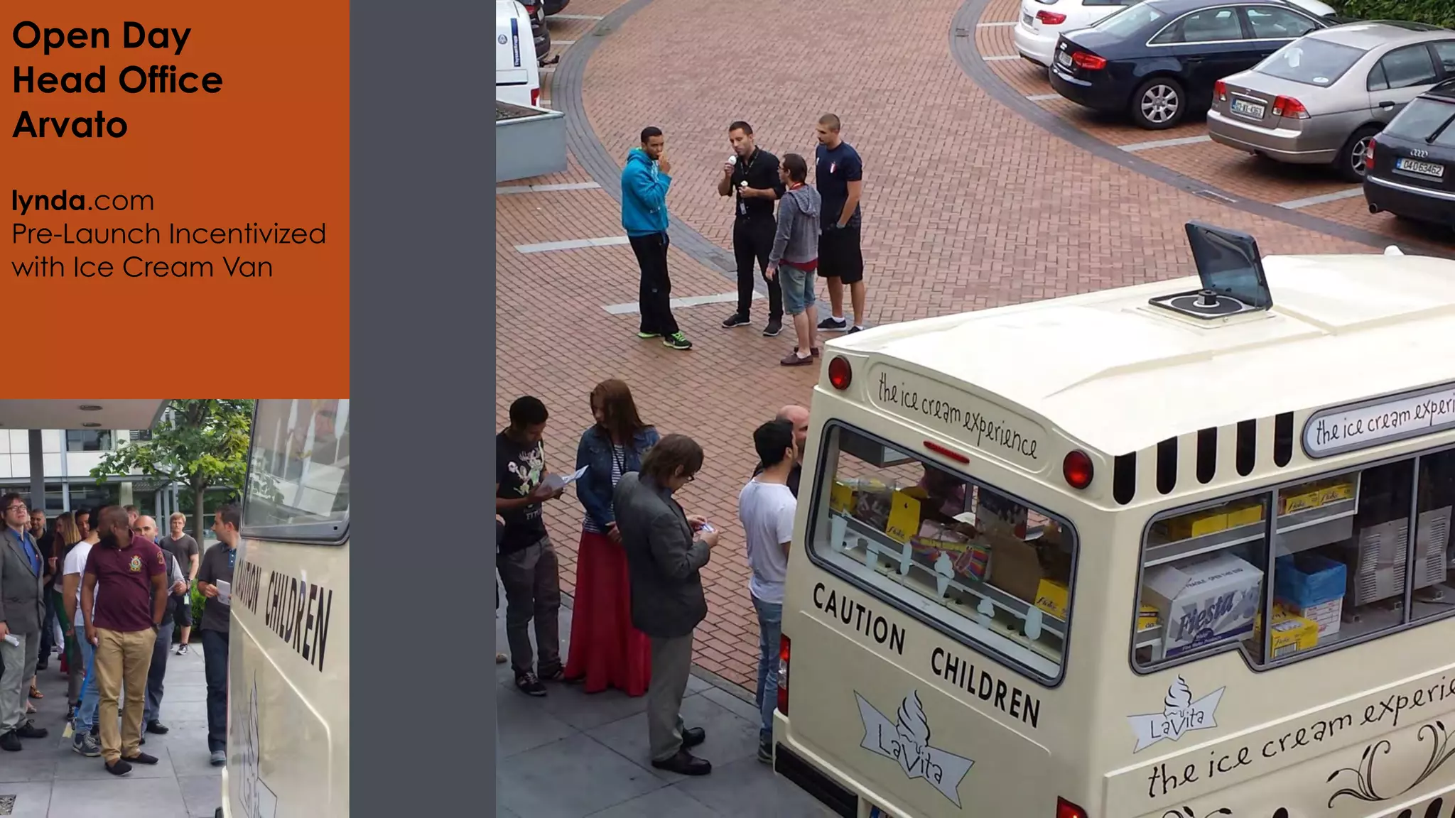Open Day
Head Office
Arvato
lynda.com
Pre-Launch Incentivized
with Ice Cream Van
 