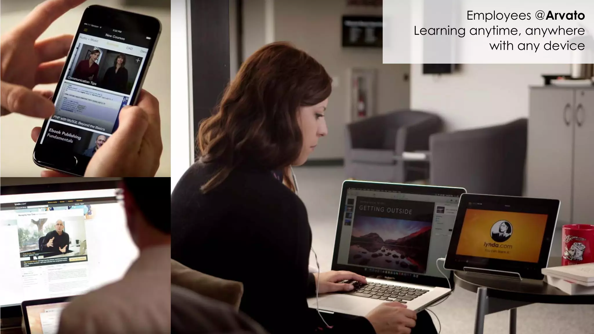 Employees @Arvato
Learning anytime, anywhere
with any device
 