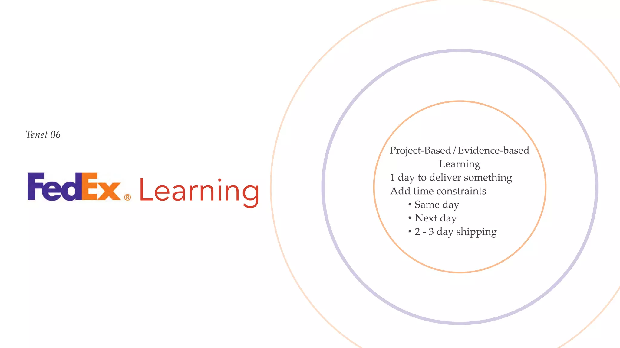 FedEx Learning
Project-Based/Evidence-based
Learning
1 day to deliver something
Add time constraints
• Same day
• Next day
• 2 - 3 day shipping
Tenet 06
 