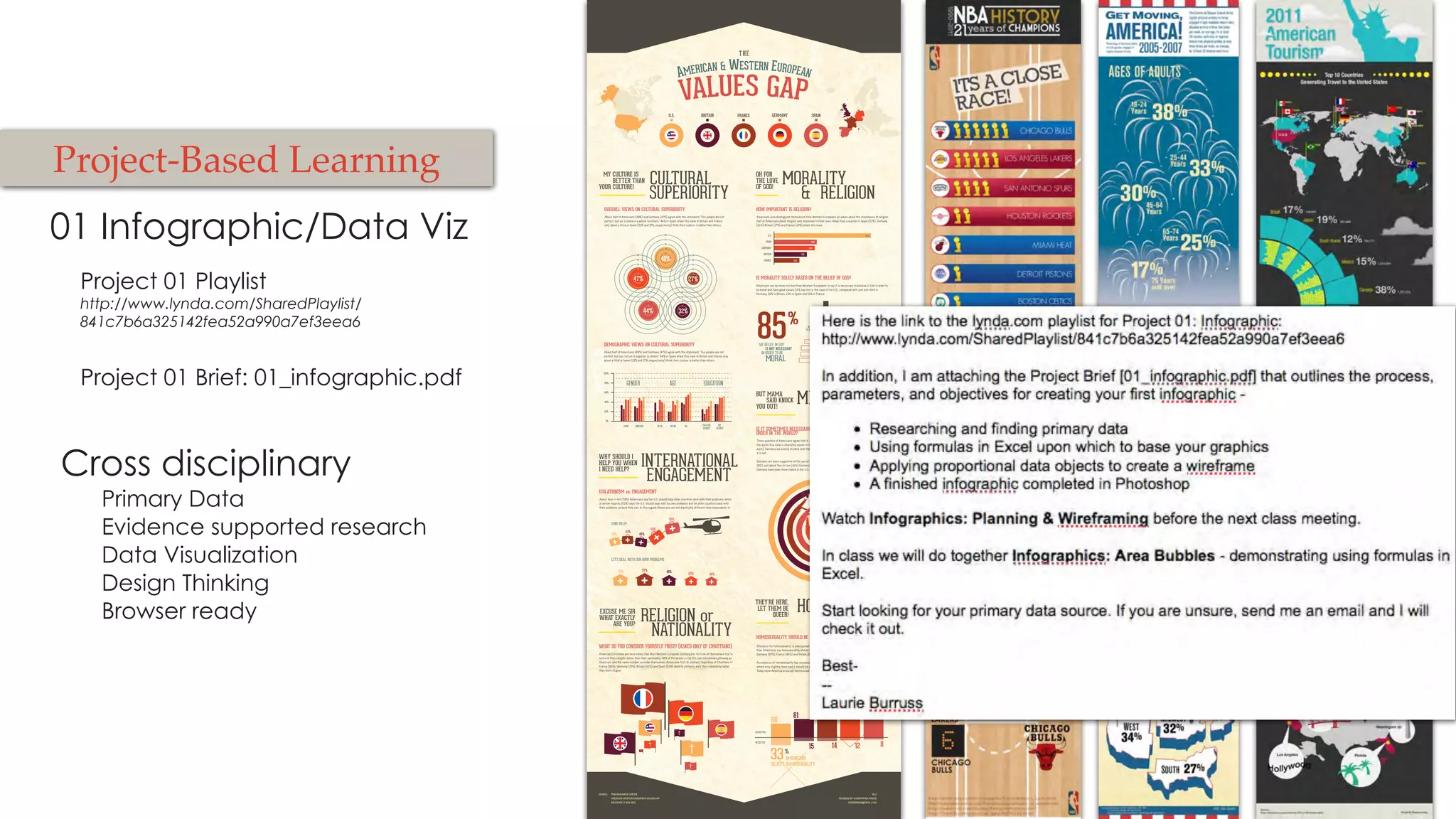 01 Infographic/Data Viz
Project 01 Playlist
http://www.lynda.com/SharedPlaylist/
841c7b6a325142fea52a990a7ef3eea6
Cross disciplinary
Primary Data
Evidence supported research
Data Visualization
Design Thinking
Browser ready
Project 01 Brief: 01_infographic.pdf
Project-Based Learning
 
