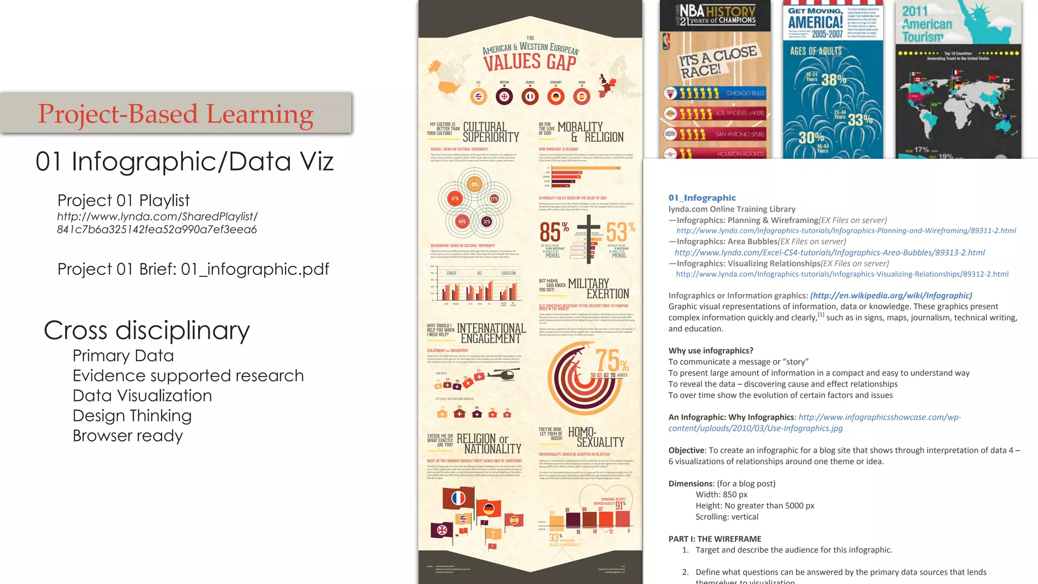 01 Infographic/Data Viz
Project 01 Playlist
http://www.lynda.com/SharedPlaylist/
841c7b6a325142fea52a990a7ef3eea6
Cross disciplinary
Primary Data
Evidence supported research
Data Visualization
Design Thinking
Browser ready
Project 01 Brief: 01_infographic.pdf
01_Infographic
lynda.com!Online!Training!Library!
—Infographics:!Planning!&!Wireframing(EX3Files3on3server)3
!!!!http://www.lynda.com/InfographicsBtutorials/InfographicsBPlanningBandBWireframing/89311B2.html3 3
—Infographics:!Area!Bubbles(EX3Files3on3server)3
333http://www.lynda.com/ExcelBCS4Btutorials/InfographicsBAreaBBubbles/89313B2.html33
—Infographics:!Visualizing!Relationships(EX3Files3on3server)3
&&&&http://www.lynda.com/InfographicsUtutorials/InfographicsUVisualizingURelationships/89312U2.html3
!
Infographics!or!Information!graphics:!(http://en.wikipedia.org/wiki/Infographic)6 6
Graphic&visual&representations&of&information,&data&or&knowledge.&These&graphics&present&
complex&information&quickly&and&clearly,[1]
&such&as&in&signs,&maps,&journalism,&technical&writing,&
and&education.&&
&
Why!use!infographics?!
To&communicate&a&message&or&“story”&
To&present&large&amount&of&information&in&a&compact&and&easy&to&understand&way&
To&reveal&the&data&–&discovering&cause&and&effect&relationships&
To&over&time&show&the&evolution&of&certain&factors&and&issues&
&
An!Infographic:!Why!Infographics:&http://www.infographicsshowcase.com/wpB
content/uploads/2010/03/UseBInfographics.jpg3
&
Objective:&To&create&an&infographic&for&a&blog&site&that&shows&through&interpretation&of&data&4&–&
6&visualizations&of&relationships&around&one&theme&or&idea.&
&
Dimensions:&(for&a&blog&post)&
Width:&850&px&&
Height:&No&greater&than&5000&px&
Scrolling:&vertical&
&
PART!I:!THE!WIREFRAME!
1. Target&and&describe&the&audience&for&this&infographic.&&
&
2. Define&what&questions&can&be&answered&by&the&primary&data&sources&that&lends&
Project-Based Learning
 