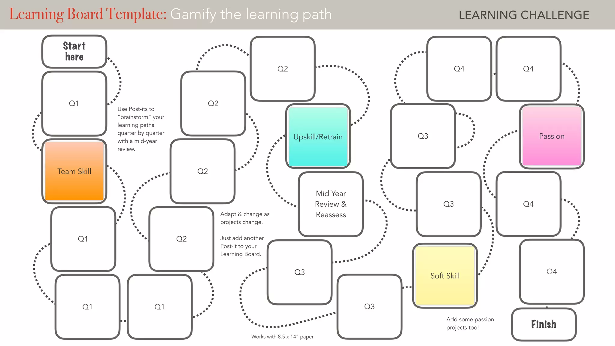 Learning Board Template: Gamify the learning path LEARNING CHALLENGE
Start
here
Q1
Q1
Q1
Q1
Q1
Q2
Q2
Q2
Q2
Q2
Mid Year
Review &
Reassess
Q3
Q3
Q3
Q3
Q3
Q4 Q4
Q4
Q4
Q4
Finish
Upskill/Retrain
Soft Skill
Team Skill
Passion
Use Post-its to
“brainstorm” your
learning paths
quarter by quarter
with a mid-year
review.
Add some passion
projects too!
Adapt & change as
projects change.
Just add another
Post-it to your
Learning Board.
Works with 8.5 x 14” paper
 