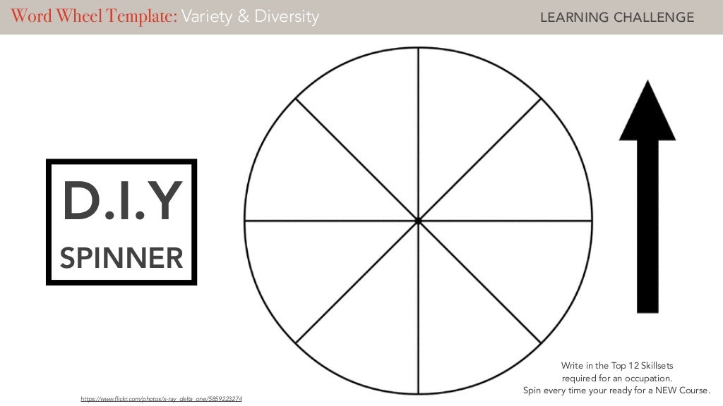 wheel template spinner diversity