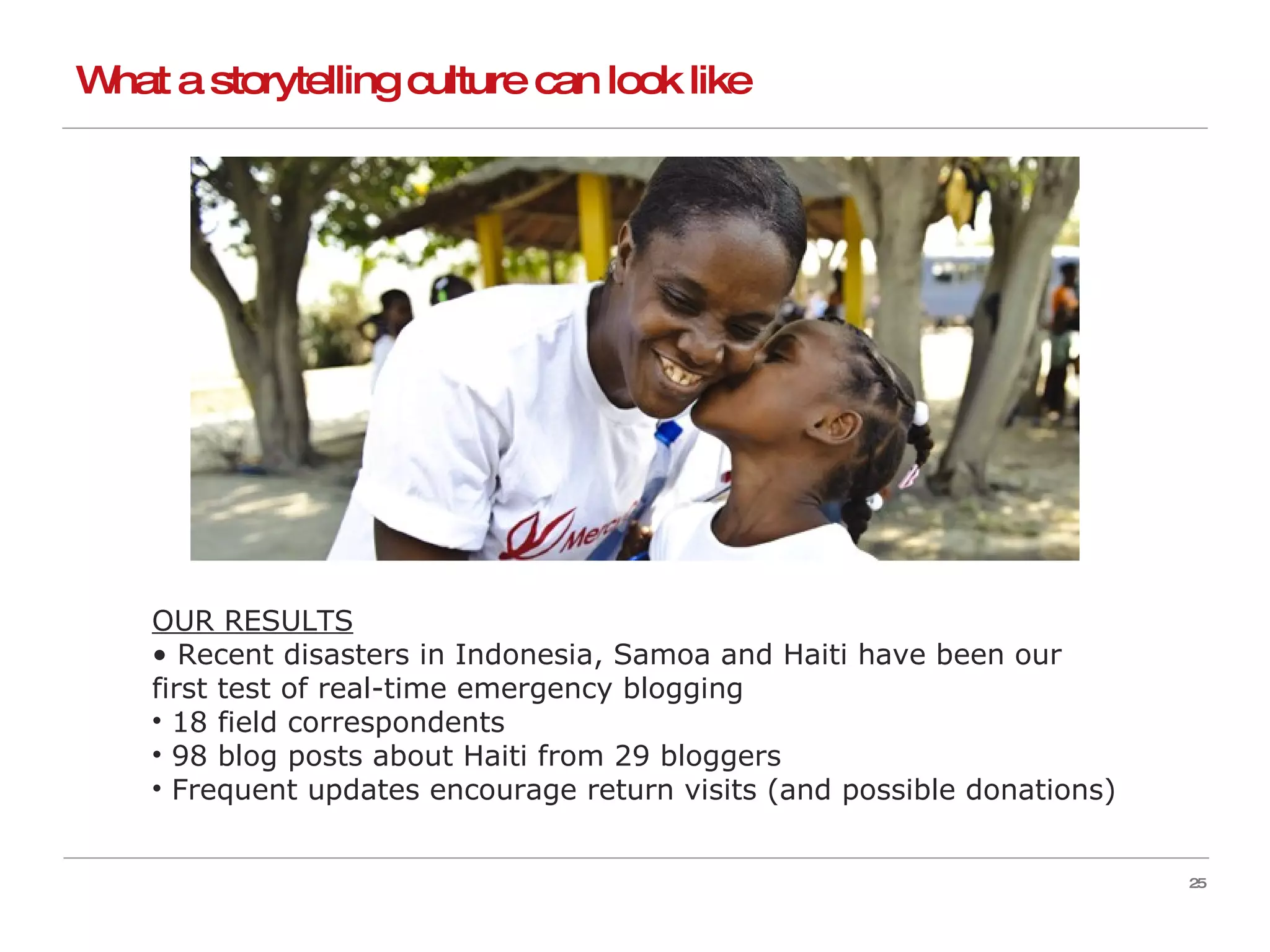 What a storytelling culture can look like OUR RESULTS Recent disasters in Indonesia, Samoa and Haiti have been our first test of real-time emergency blogging 18 field correspondents 98 blog posts about Haiti from 29 bloggers Frequent updates encourage return visits (and possible donations) 