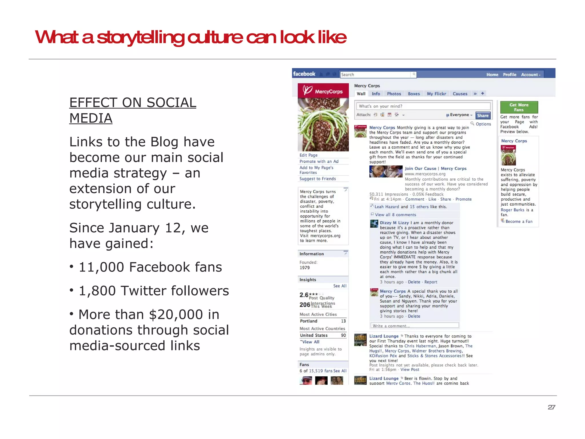 What a storytelling culture can look like EFFECT ON SOCIAL MEDIA Links to the Blog have become our main social media strategy – an extension of our storytelling culture. Since January 12, we have gained: 11,000 Facebook fans 1,800 Twitter followers More than $20,000 in donations through social media-sourced links 