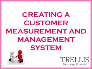 CREATING A
CUSTOMER
MEASUREMENT AND
MANAGEMENT
SYSTEM
1

 