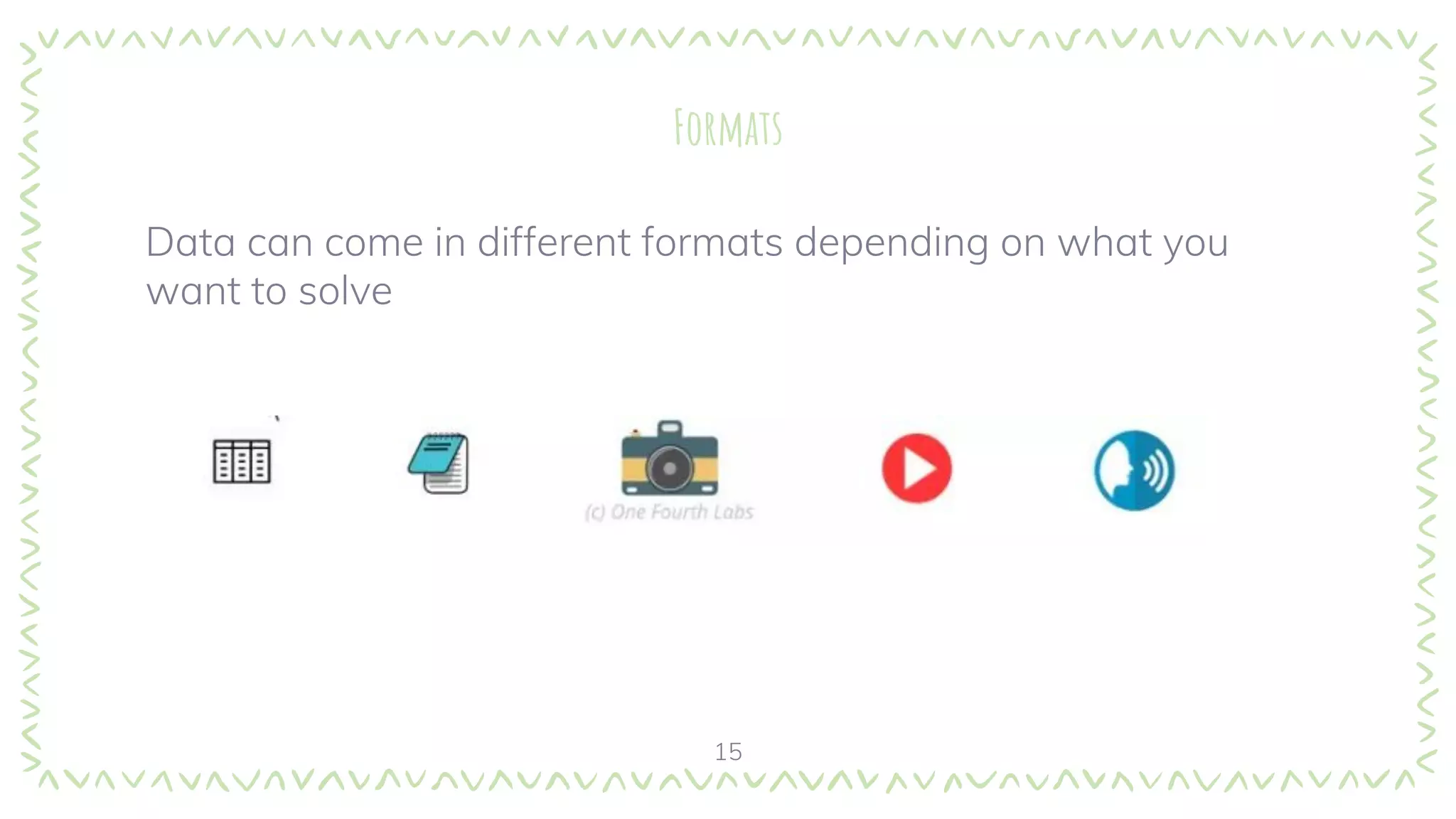 Formats
Data can come in different formats depending on what you
want to solve
15
 