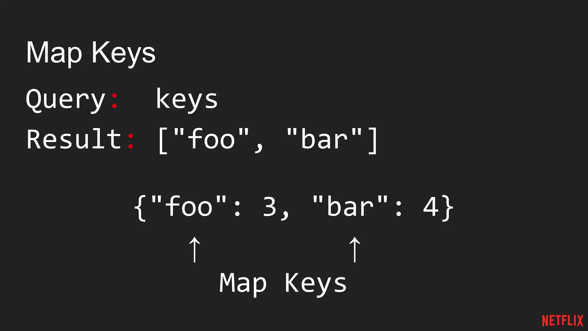 Map Keys
Query: keys
Result: ["foo", "bar"]
{"foo": 3, "bar": 4}
↑ ↑
Map Keys
 