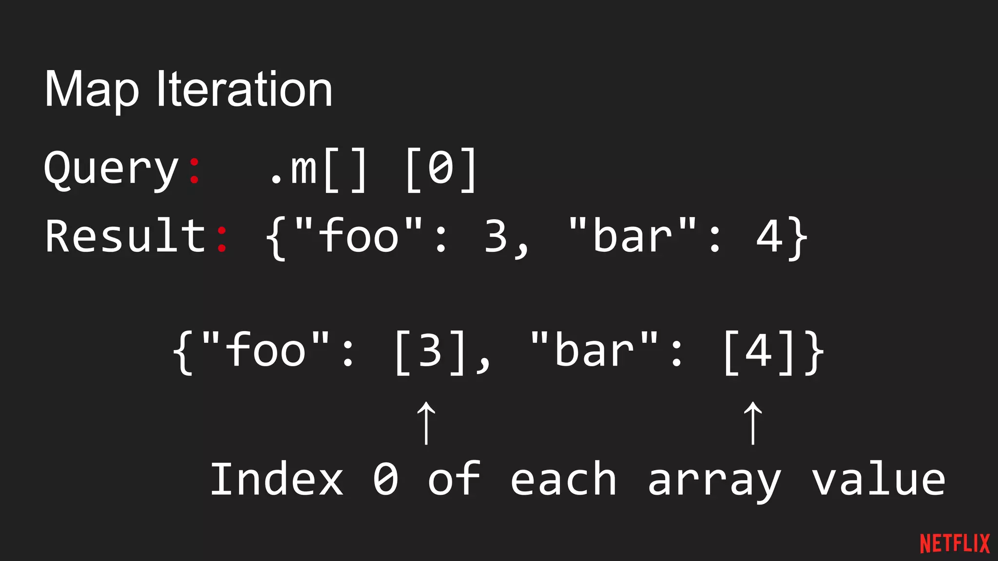 Map Iteration
Query: .m[] [0]
Result: {"foo": 3, "bar": 4}
{"foo": [3], "bar": [4]}
↑ ↑
Index 0 of each array value
 