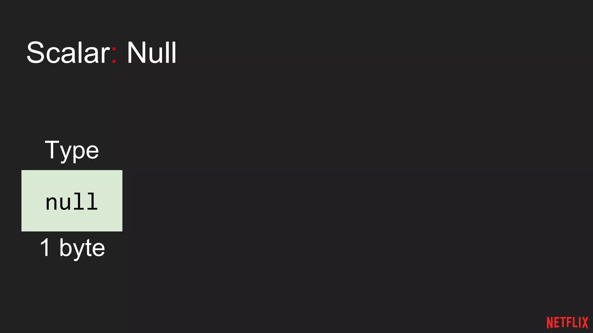 Scalar: Null
null
Type
1 byte
 
