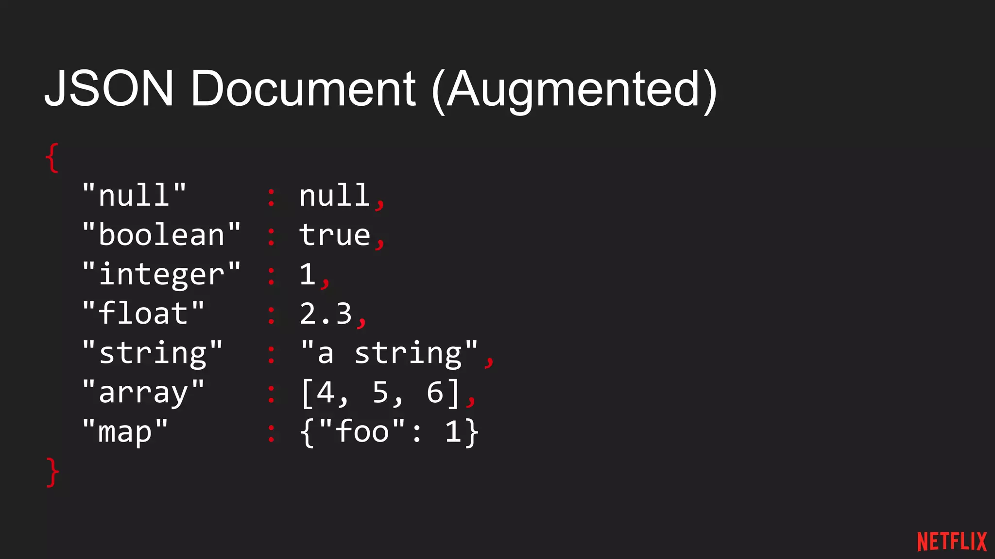 JSON Document (Augmented)
{
"null" : null,
"boolean" : true,
"integer" : 1,
"float" : 2.3,
"string" : "a string",
"array" : [4, 5, 6],
"map" : {"foo": 1}
}
 